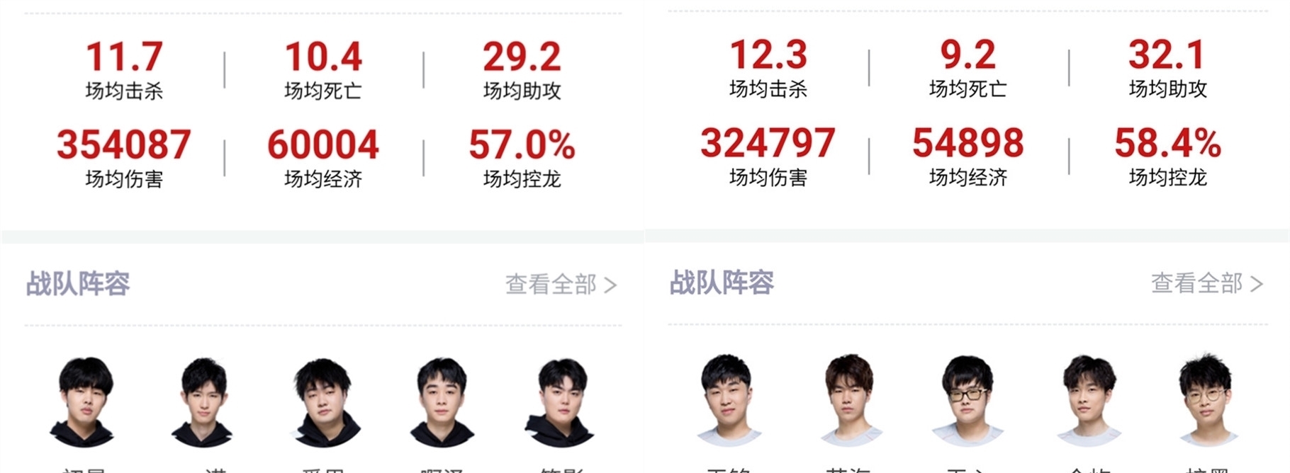 德国队发布