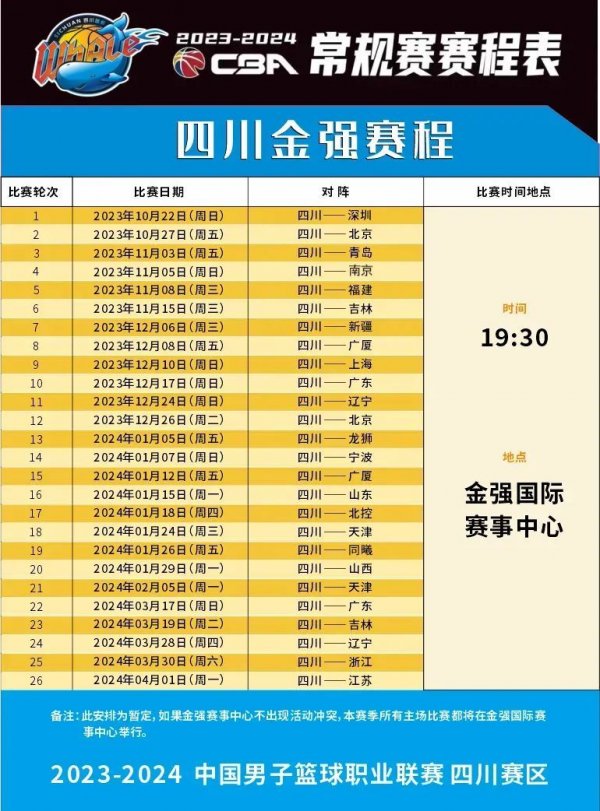分析国际趋